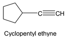 Naming Of Hydrocarbon
