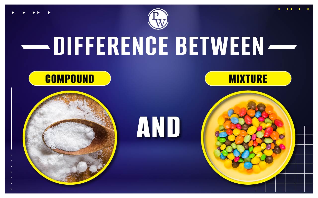 Difference Between Compound and Mixture, Major Differences