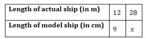 Direct and Inverse Proportions /image045.jpg