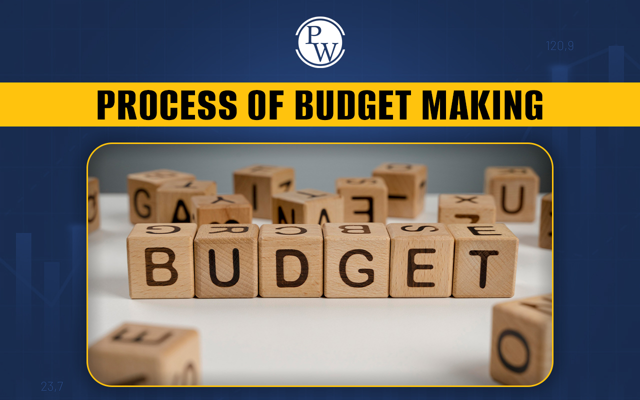 Process of Budget Making