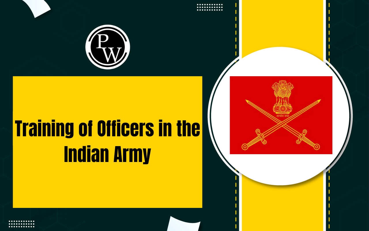 Training of Officers in the Indian Army