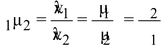 Refraction Of Light 