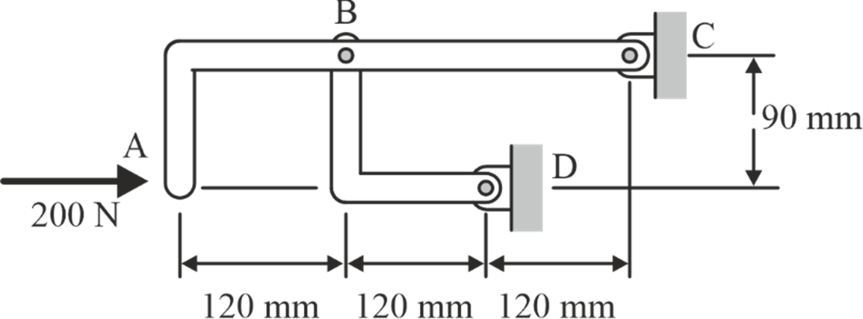 Frame Problem