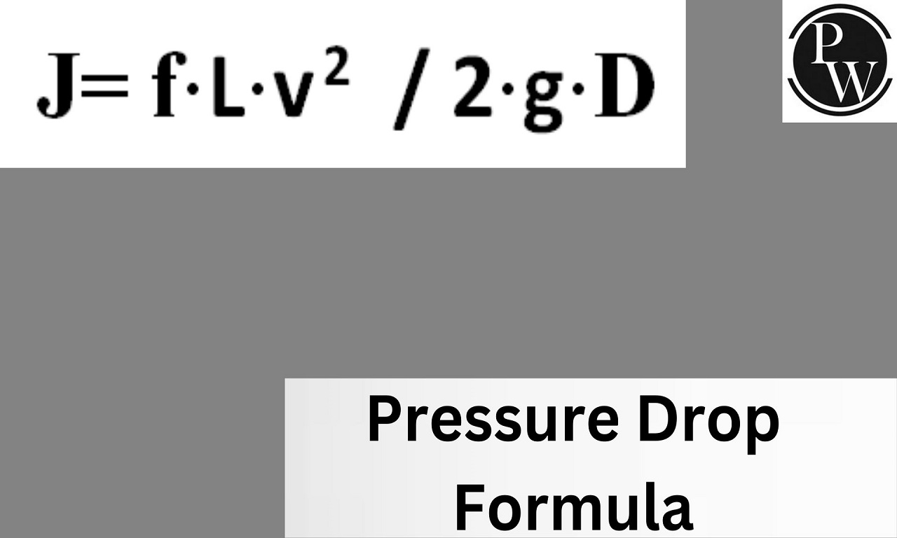 Pressure Drop Formula