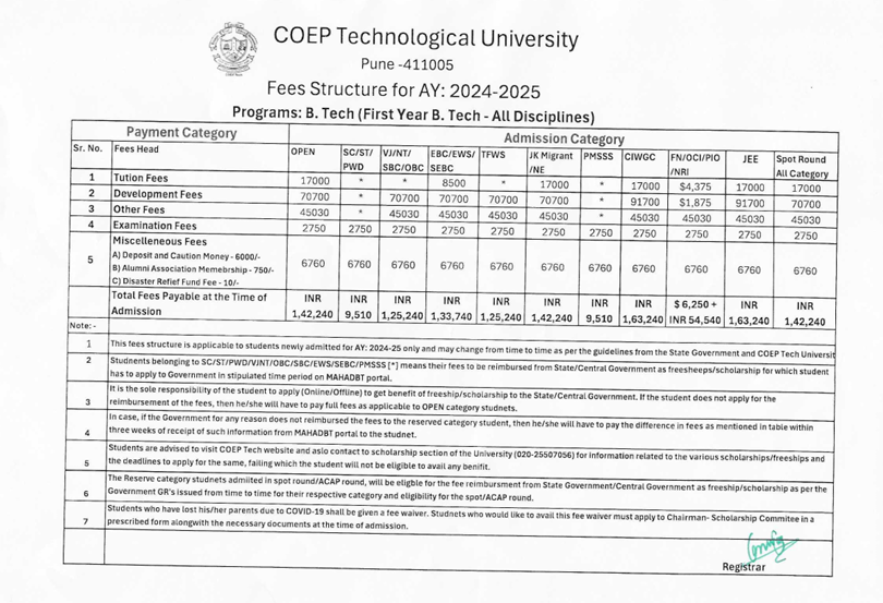 COEP UG Fee Structure