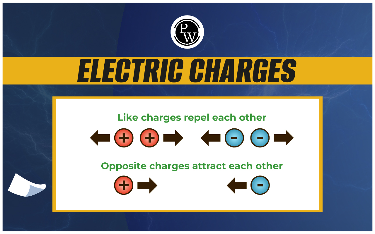 Electric Charge