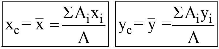 Centroid equation