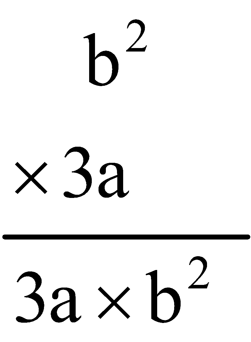Cubes and Cube Root 