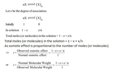 degree of association