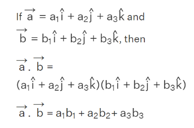 Dot Product of Two Vectors