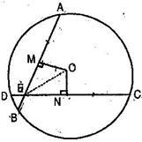 NCERT Solutions for Class 9 Maths Chapter-10 Circles/image004.jpg