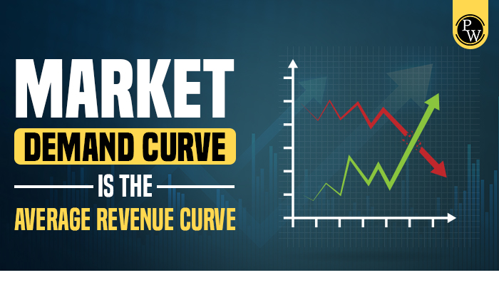 Market Demand Curve is The Average Revenue Curve
