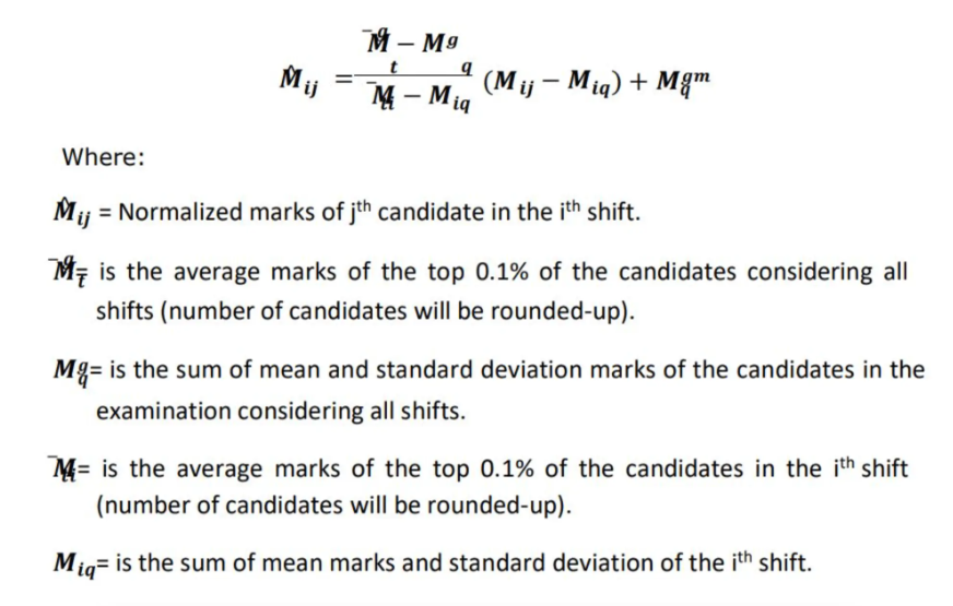 SSC MTS Normalisation Formula 2023