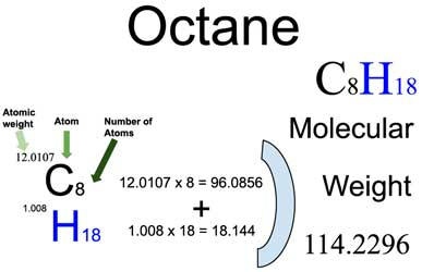 Octane Formula Molar Mass