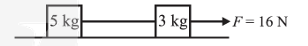 Law of Motion