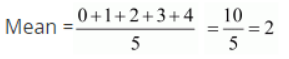 NCERT Solutions for Class 7 Maths Data Handling Exercise 3.1