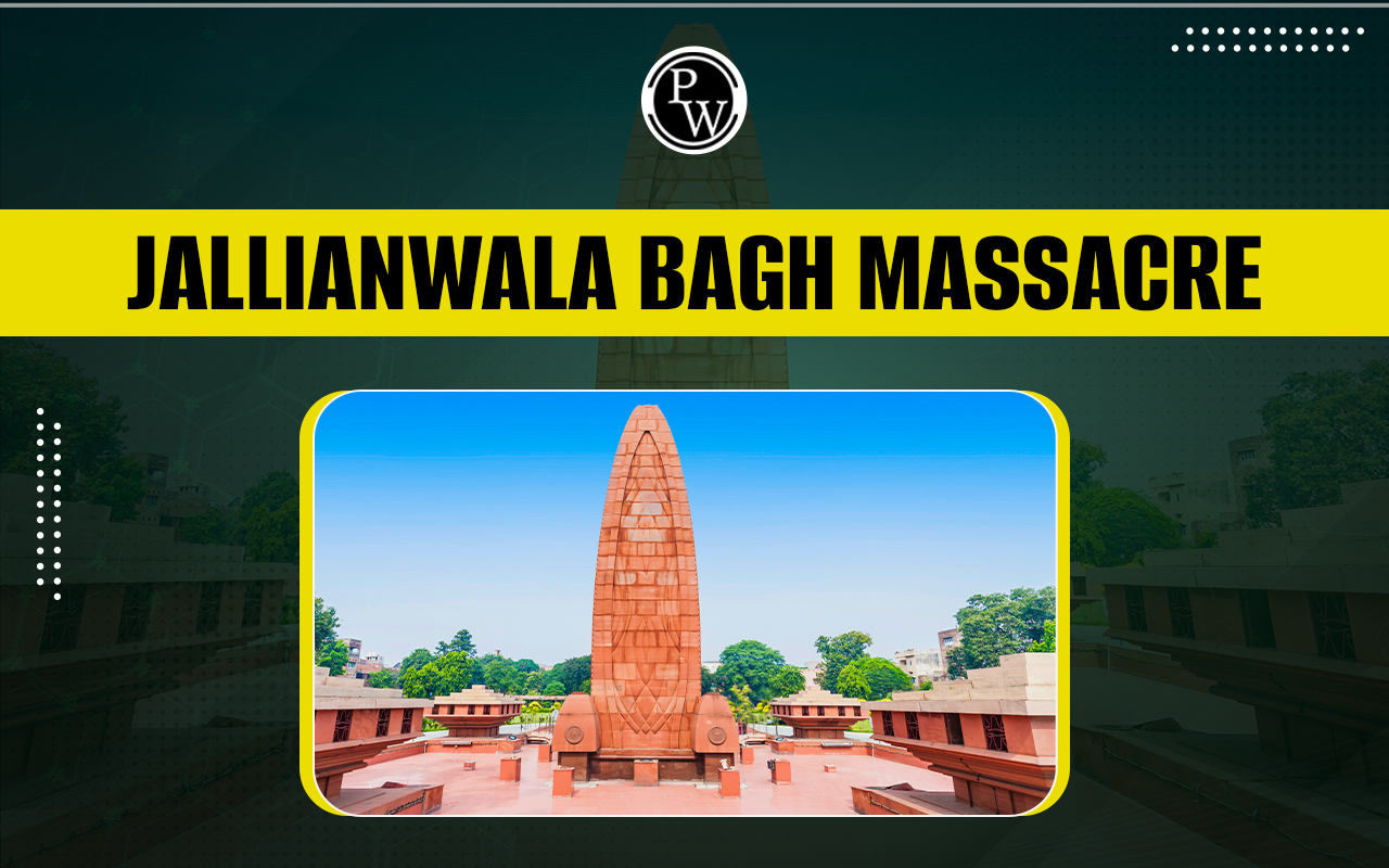 Jallianwala Bagh Massacre