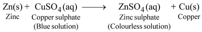 chemical properties of metals