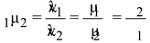 REFRACTION OF LIGHT