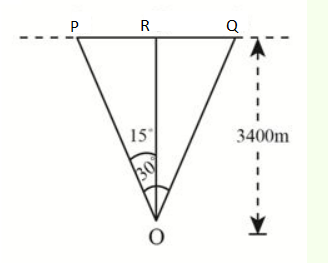 NCERT Solutions for Class 11 Physics  chapter 4-Motion In A Plane