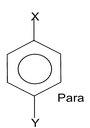 Dipole Moment In Aromatic Ring System