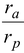 Kepler’s Laws 