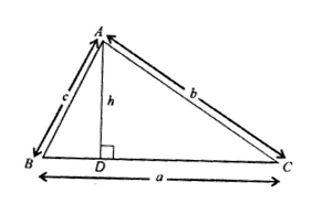 Mensuration