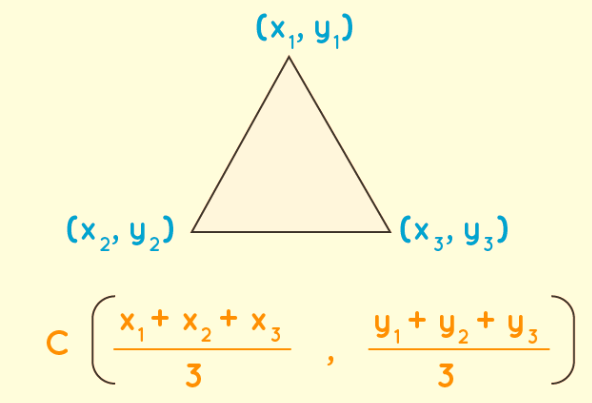 Centroid of Triangle Formula