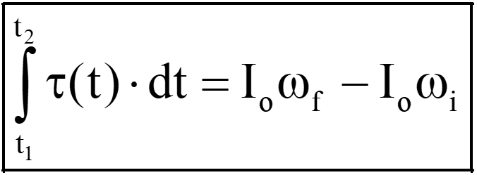 Angular impulse momentum formula