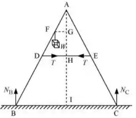 chapter 7-System of Particles and Rotational Motion