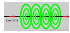 ELECTRIC CURRENT