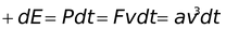Kepler’s Laws 