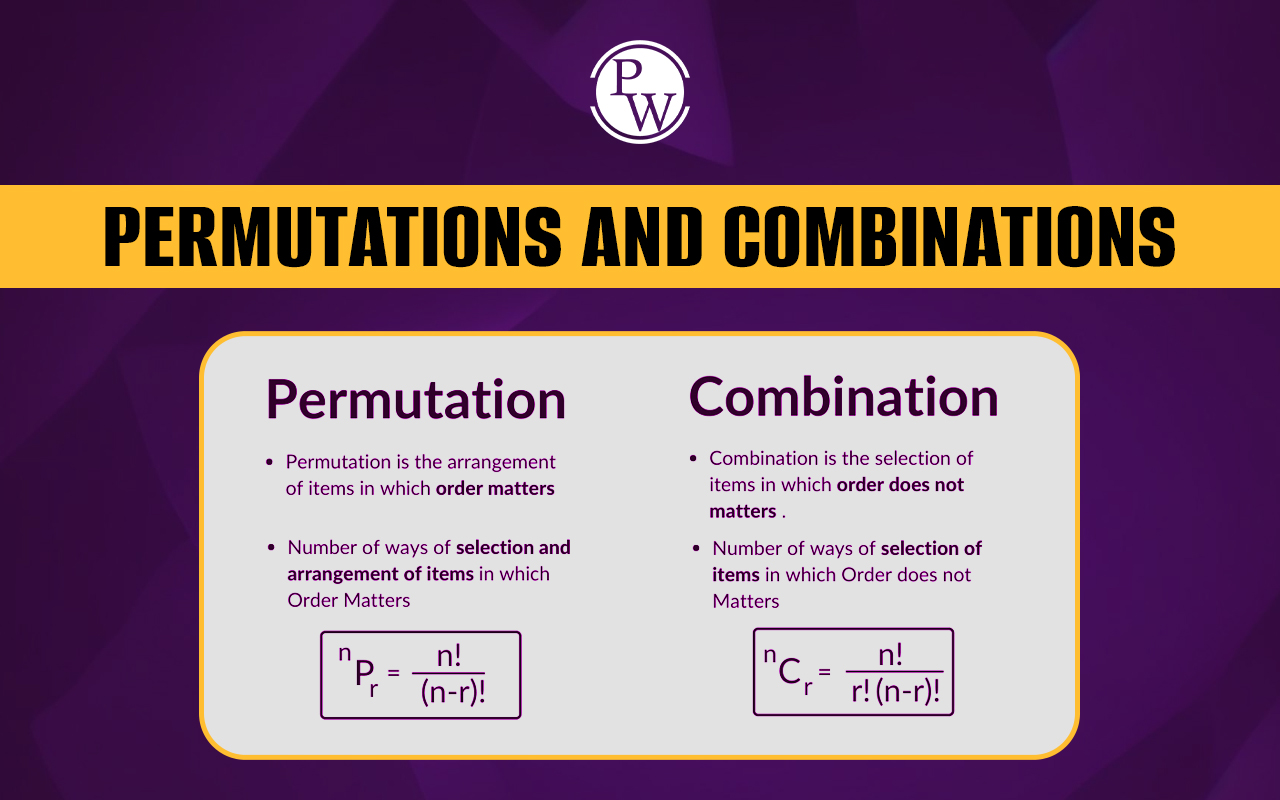 Permutations and Combinations