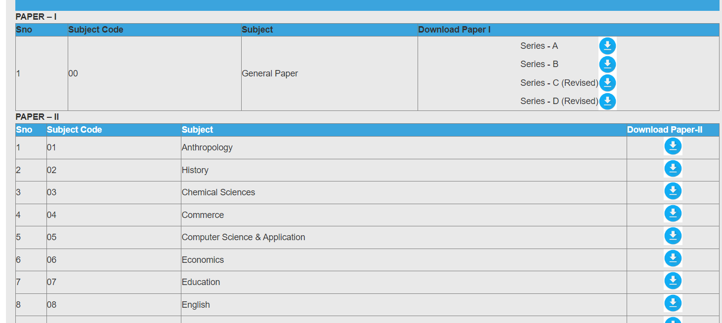 AP SET Answer Key 2024