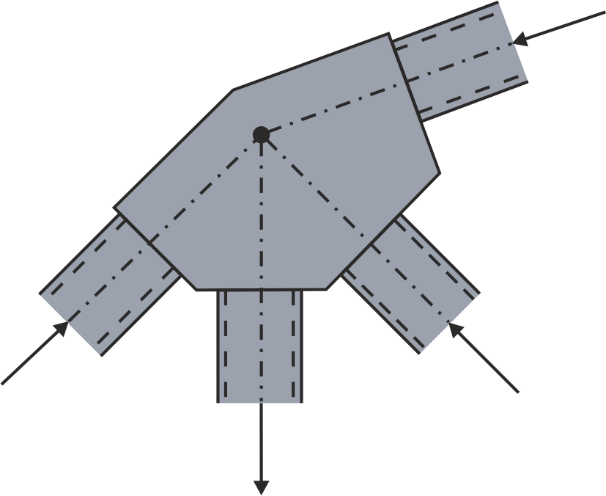 welded or riveted joints in truss
