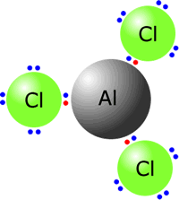 Aluminium Chloride Formula of Ionic Compound