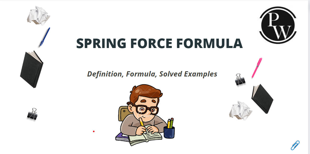 Spring Force Formula