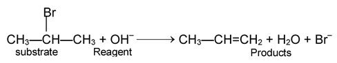 Mechanism Of Organic Reaction