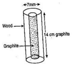 Chapter 13-Surface Areas And Volumes/image053.jpg