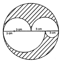 Mensuration
