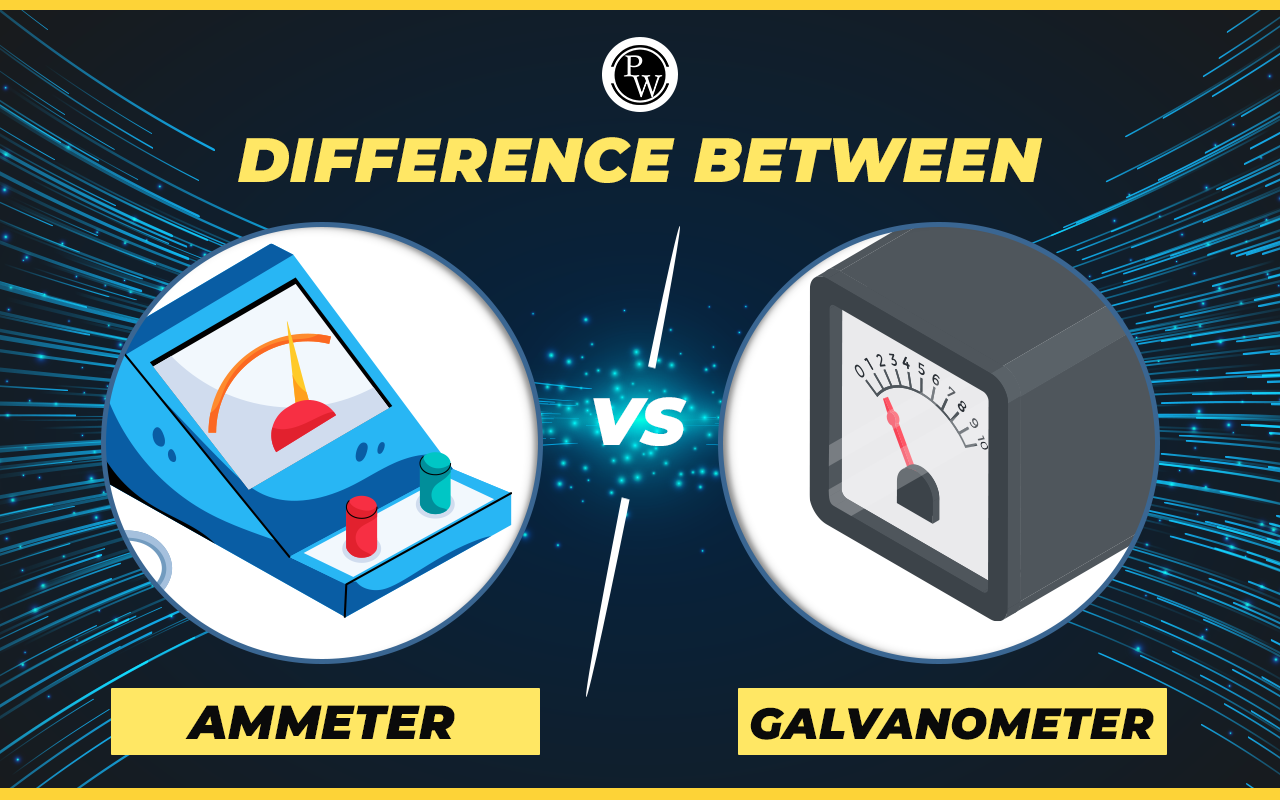 Difference Between Ammeter and Galvanometer