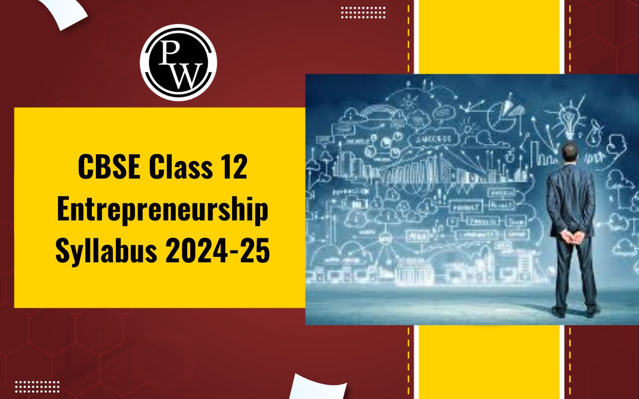 CBSE Class 12 Entrepreneurship Syllabus 2024-25