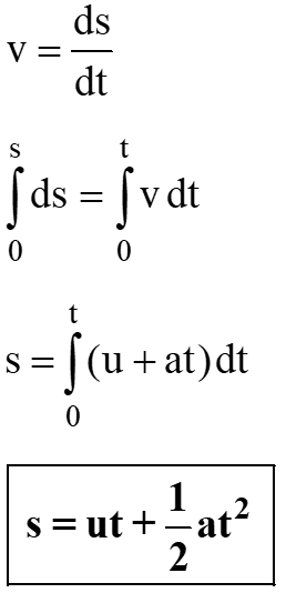 Second equation of motion