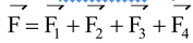 Resolution of Vectors