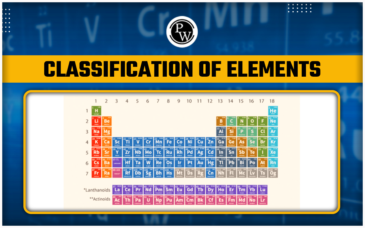Classification Of Elements