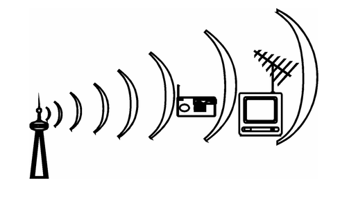 Radio Waves Formula