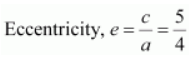 ncert solution