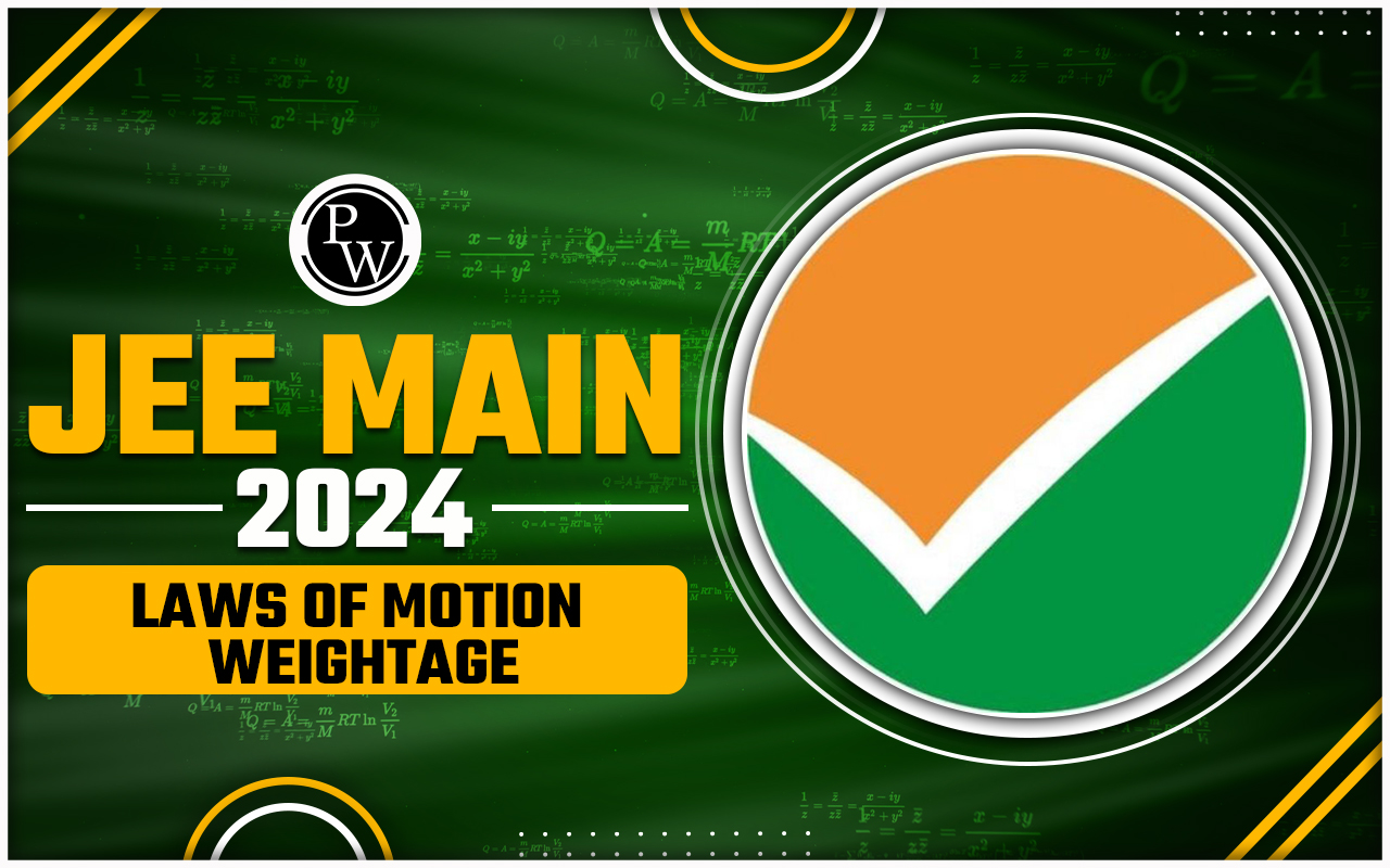 JEE Main 2024 Laws of Motion Weightage