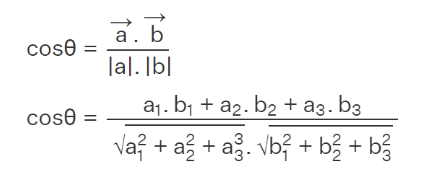 Angle Between Two Vectors