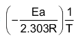 Collision Theory Of Reaction Rates